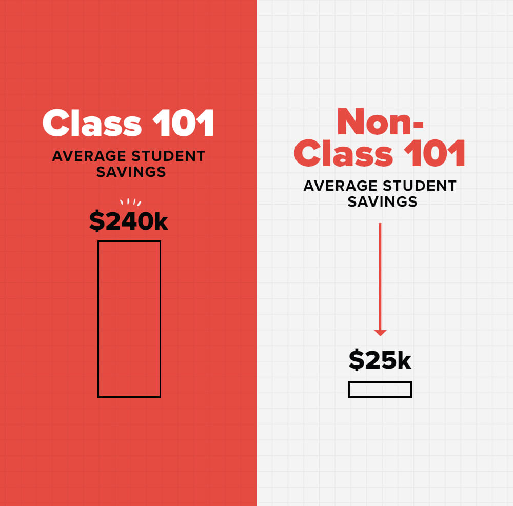 infographic